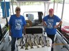 (05/25/2018) - Nice Striped Bass